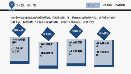 企業(yè)管理咨詢(xún)公司介紹PPT課件